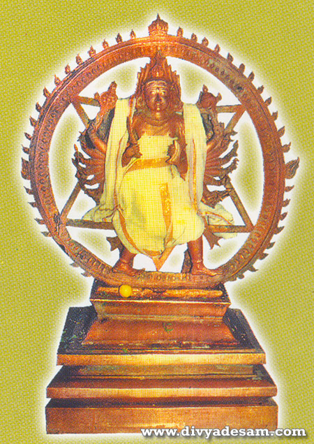 Srivilliputhur Divyadesam